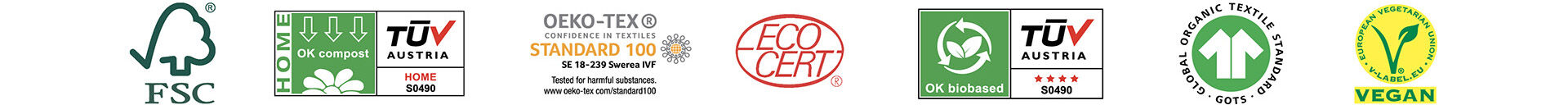 certificati-eco-naty