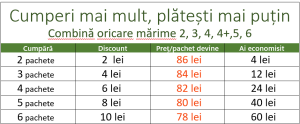 oferta-scutece-ecologice-marimi 2-6
